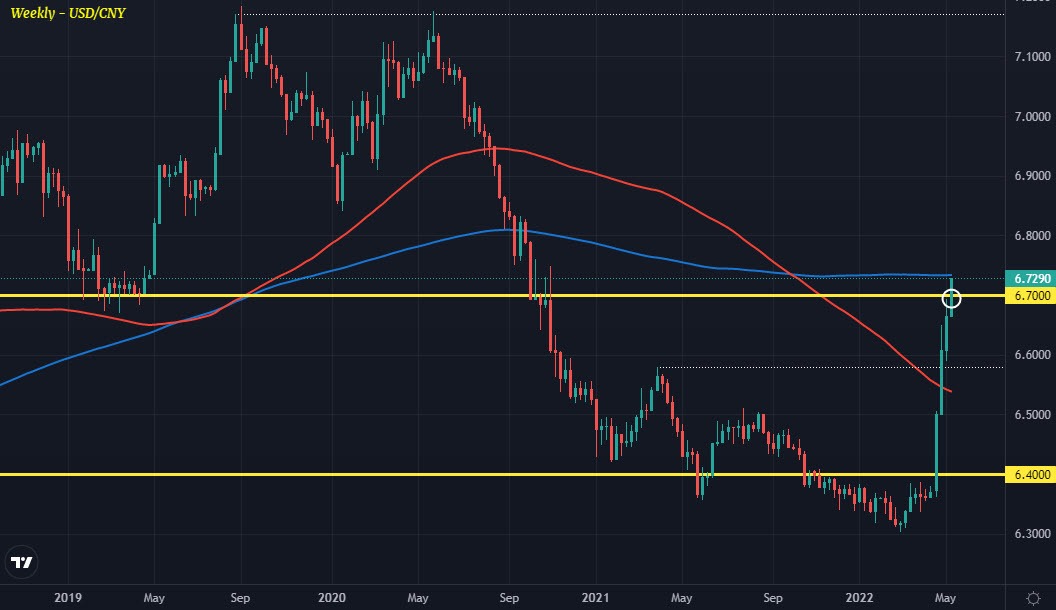 Dollar in cruise control in European morning trade