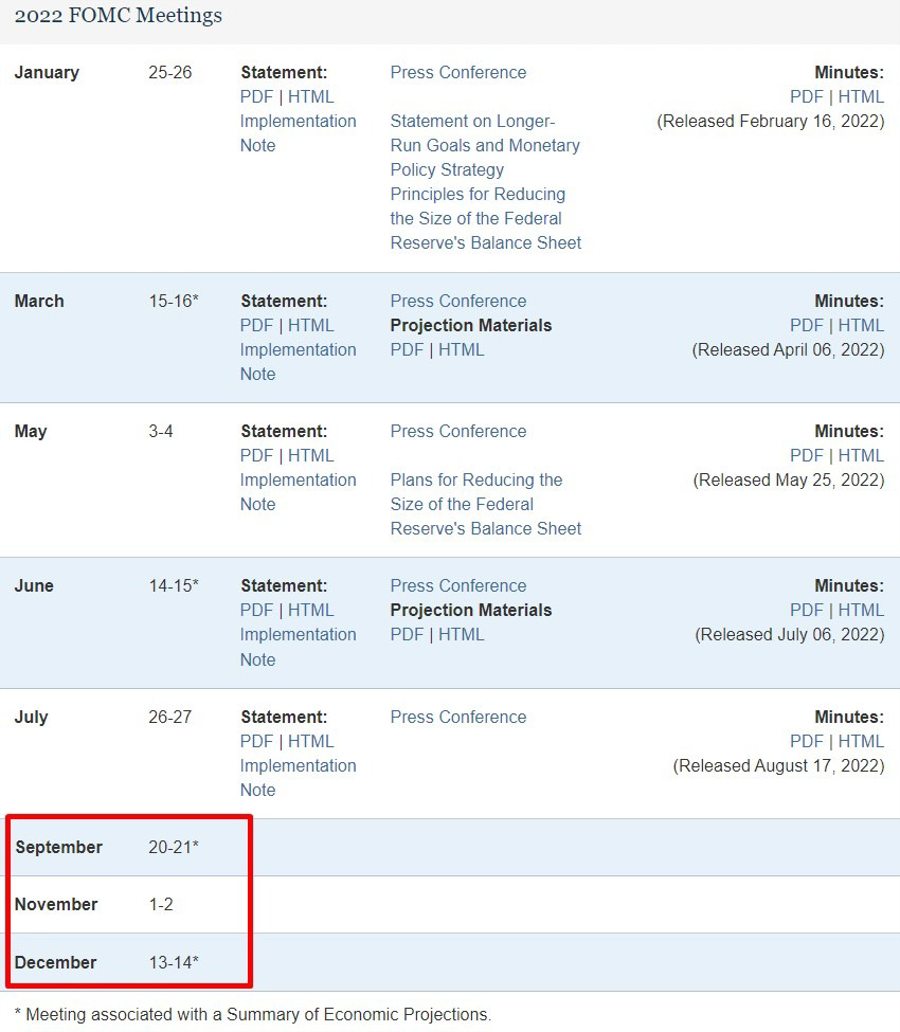 Goldman Sachs on the US economy – more aggressive Fed, higher unemployment, lower growth