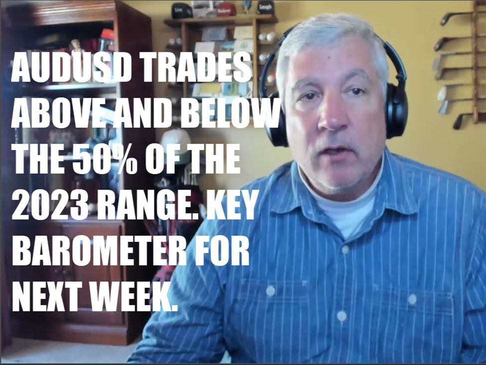 AUDUSD trades above and below the 50% of the 2023 range