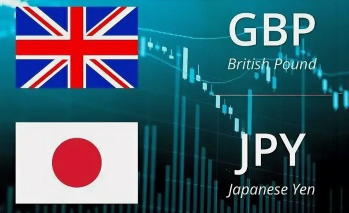 GBP/JPY. Analysis and Forecast GBP/JPY. Analysis and Forecast