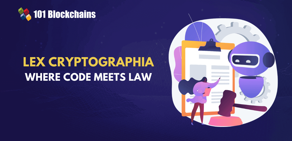 Smart Legal Contracts and Computable Law: The Rise of Lex Cryptographia