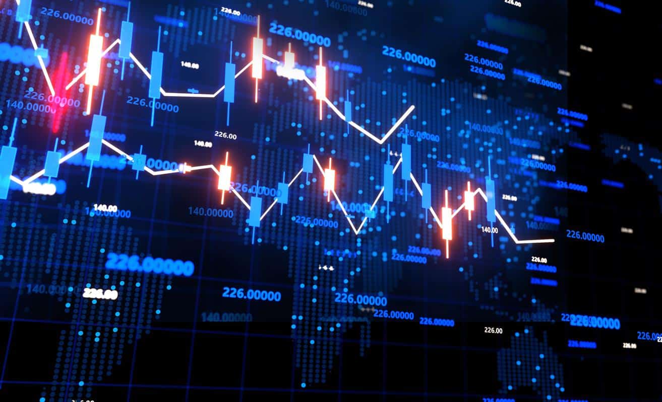 Forex Market Forecast for December 2025