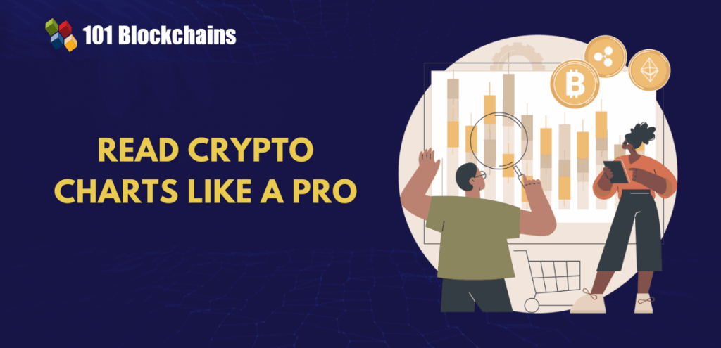 How to Read Cryptocurrency Charts Like a Pro