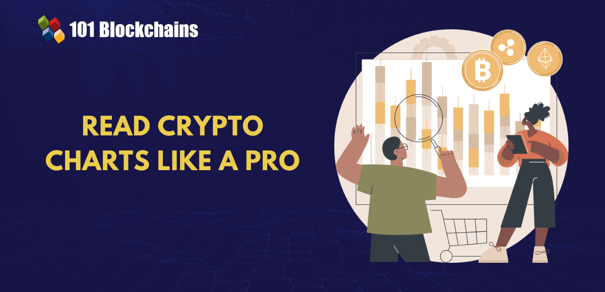 How to Read Cryptocurrency Charts Like a Pro