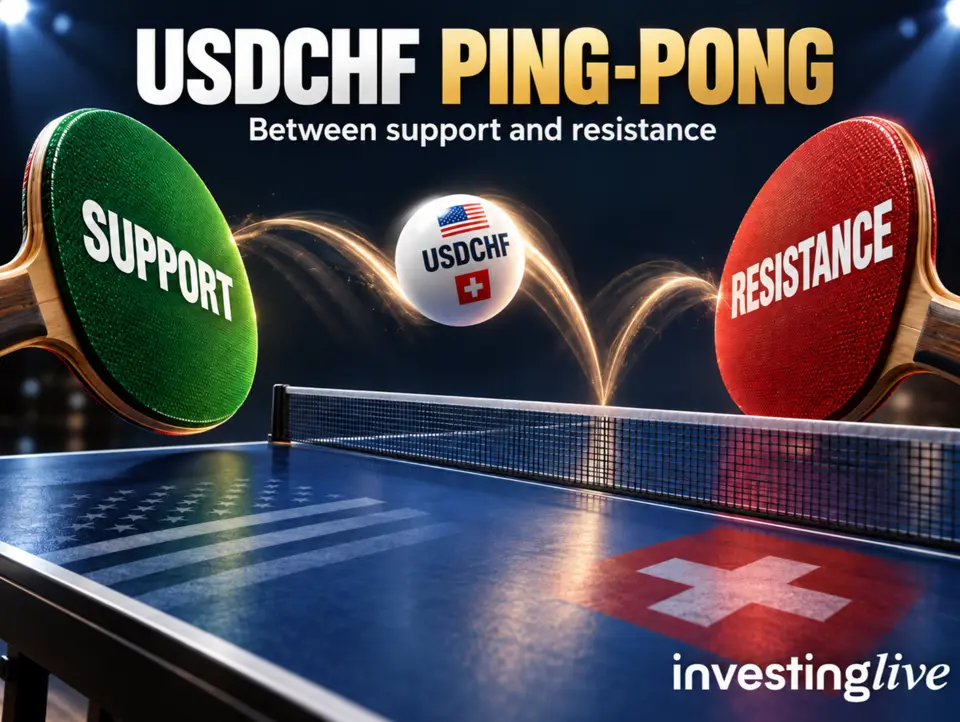 USDCHF consolidates after sharp fall. Traders wait for the next shove.
